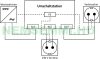 Mains selector switch between battery isolated system and mains power supply 3600 VA switching station