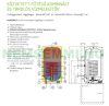 125 literes fali tároló 1m² hőcserélő + 2,2 kW fűtőbetét Drazice 5 év garancia