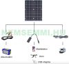 18V 20W solar panel 5V USB, with cigarette lighter and crocodile clip cable for battery, phone charging