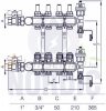 Fűtési osztó-gyűjtő 4 körös áramlásmérős fűtési elosztó padlófűtés számára