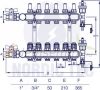 Fűtési osztó-gyűjtő 6 körös áramlásmérős fűtési elosztó padlófűtés számára