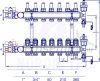 Fűtési osztó-gyűjtő 7 körös áramlásmérős fűtési elosztó padlófűtés számára