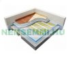 Electric floor heating heating mat with low installation height 100 watts/m² 1.0 - 10.0 m²