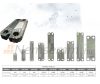 Szerelt moduláris lemezes hőcserélő 9 lemezes PHC 2030 - DN32 csatlakozás EPDM tömítés