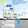 Napelemes öntöző szivattyú készlet 410W napelem, 300W mélykútszivattyú 1,7 m³/h 45 méter 